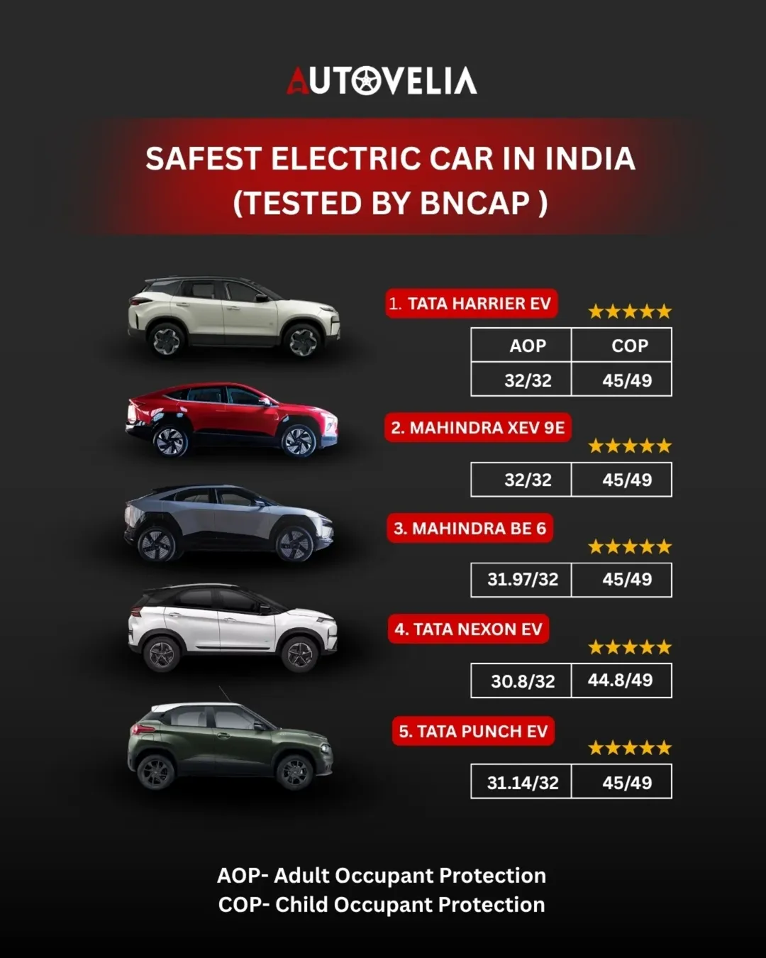 autovelia_14040813_141356725